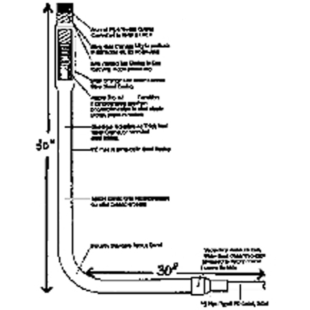 US BRASS 3/4 Anode Less 30X30 RISER